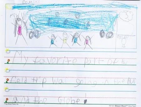 Dominic's drawing of going in the bus and the globe